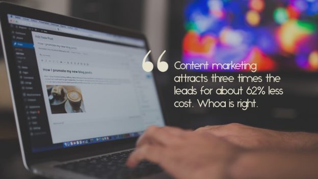 A blogger putting together a post with the caption, "Content marketing attracts three times the leads for about 62% less cost. Whoa is right."